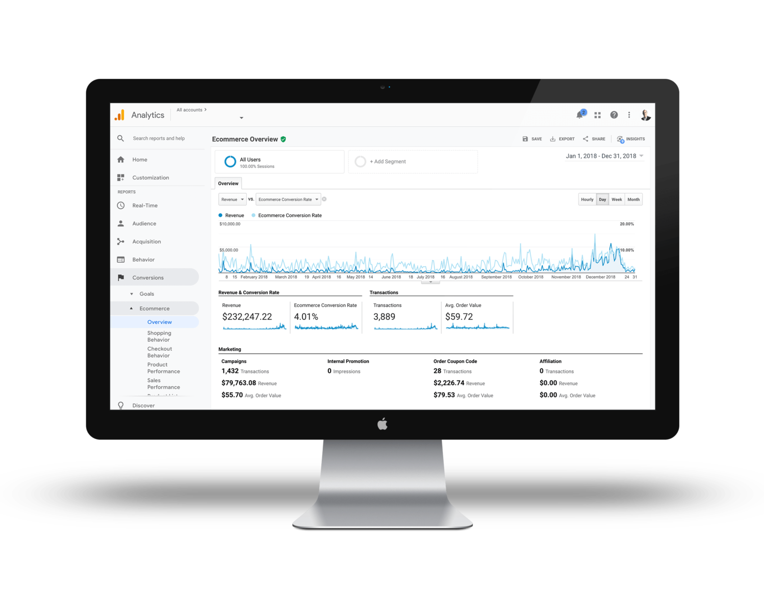 Bootstrapvt Digital Strategy - BootstrapVT