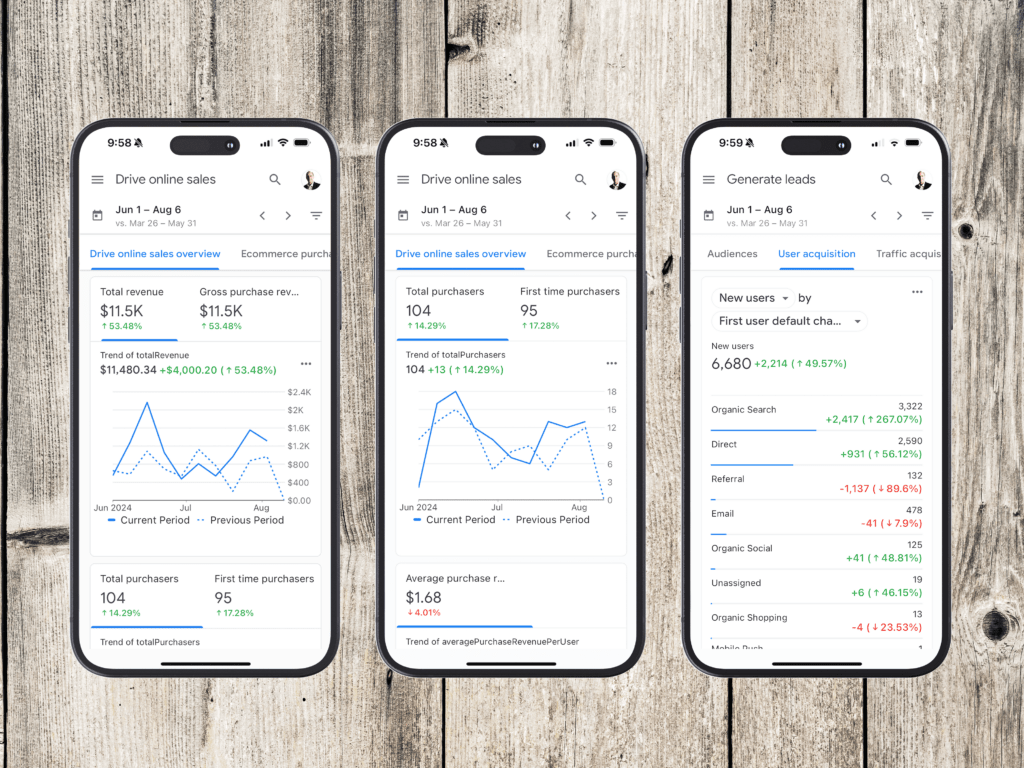 Bootstrapvt Paid Ads - BootstrapVT